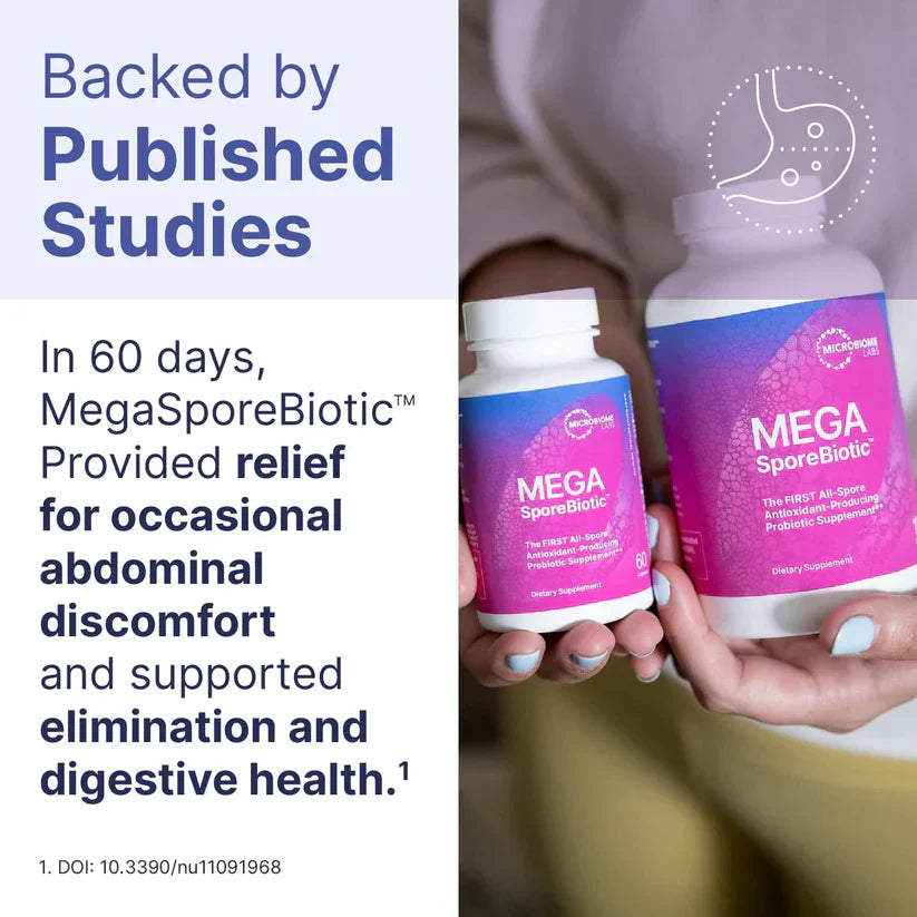 MegaSporeBiotic Probiotics for Women & Men.