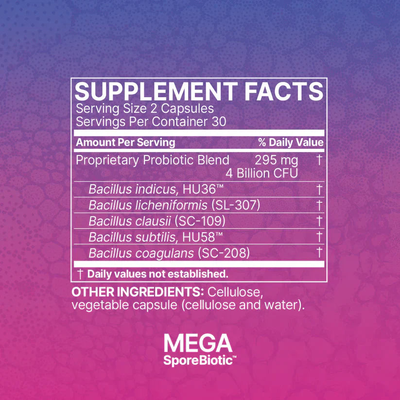 MegaSporeBiotic Probiotics for Women & Men.