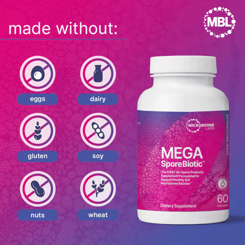 MegaSporeBiotic Probiotics for Women & Men.
