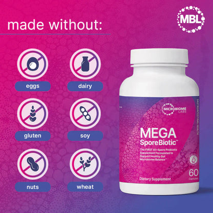 MegaSporeBiotic Probiotics for Women & Men.